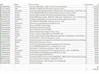 Pallet a-merk retourgoederen - 28 items - afbeelding 7 van  8
