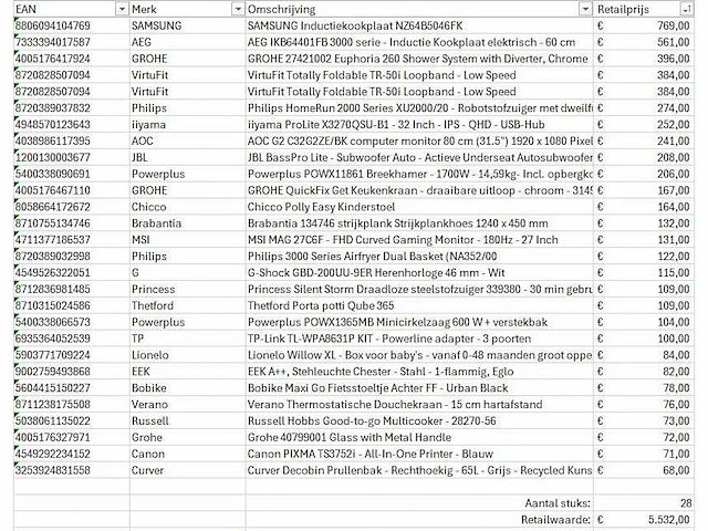Pallet a-merk retourgoederen - 28 items - afbeelding 8 van  9