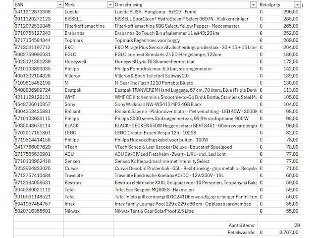 Pallet a-merk retourgoederen - 29 items - afbeelding 6 van  6