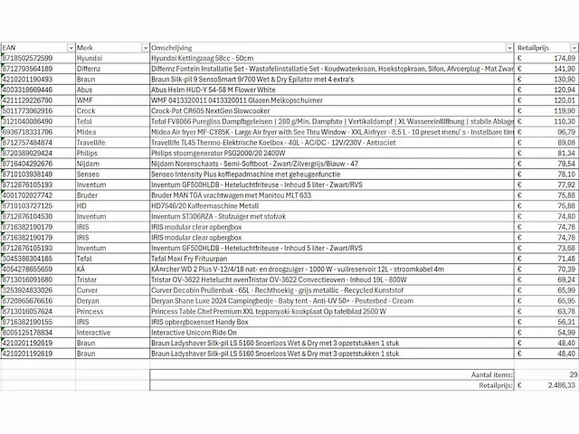 Pallet a-merk retourgoederen - 29 items - afbeelding 7 van  8