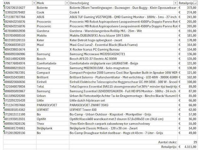 Pallet a-merk retourgoederen - 29 items - afbeelding 6 van  7