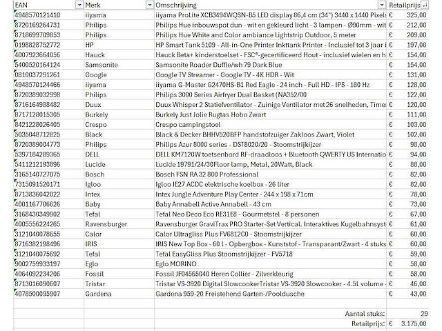 Pallet a-merk retourgoederen - 29 items - afbeelding 6 van  7