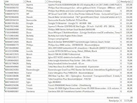 Pallet a-merk retourgoederen - 29 items - afbeelding 6 van  7