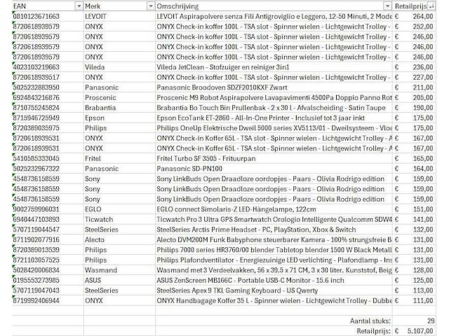 Pallet a-merk retourgoederen - 29 items - afbeelding 6 van  7