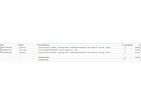 Pallet a-merk retourgoederen - 3 items - afbeelding 3 van  11
