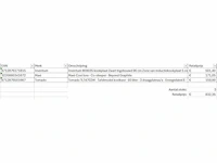Pallet a-merk retourgoederen - 3 items - afbeelding 6 van  7