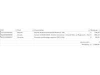 Pallet a-merk retourgoederen - 3 items - afbeelding 5 van  6