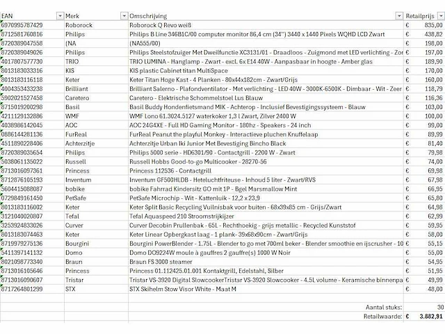 Pallet a-merk retourgoederen - 30 items - afbeelding 10 van  10