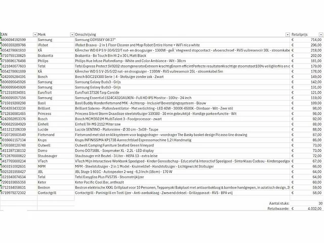 Pallet a-merk retourgoederen - 30 items - afbeelding 7 van  8