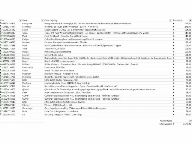 Pallet a-merk retourgoederen - 30 items - afbeelding 6 van  7