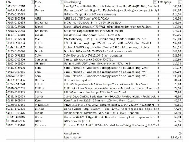 Pallet a-merk retourgoederen - 30 items - afbeelding 7 van  8