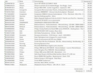 Pallet a-merk retourgoederen - 30 items - afbeelding 5 van  6