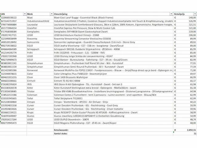Pallet a-merk retourgoederen - 31 items - afbeelding 7 van  7