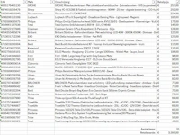 Pallet a-merk retourgoederen - 31 items - afbeelding 8 van  9