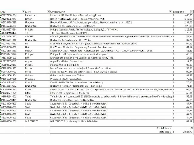 Pallet a-merk retourgoederen - 31 items - afbeelding 6 van  7