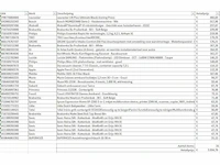 Pallet a-merk retourgoederen - 31 items - afbeelding 6 van  7