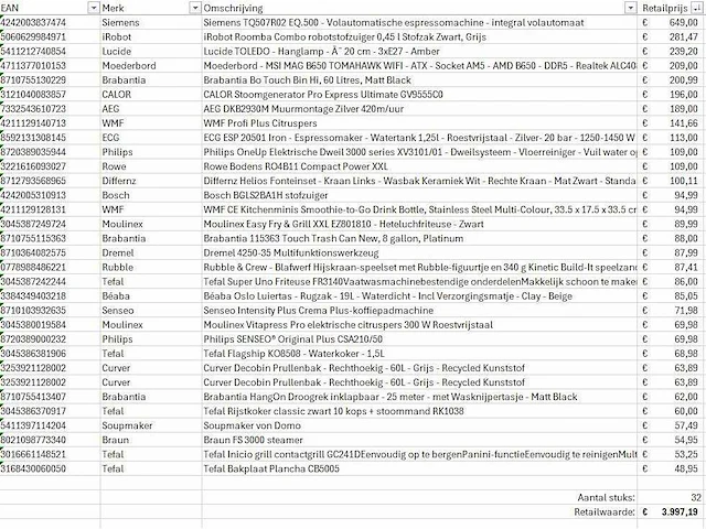 Pallet a-merk retourgoederen - 32 items - afbeelding 10 van  10