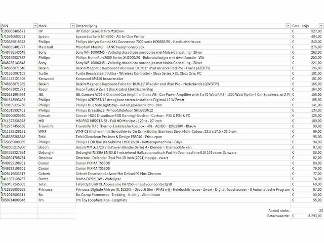 Pallet a-merk retourgoederen - 33 items - afbeelding 8 van  9