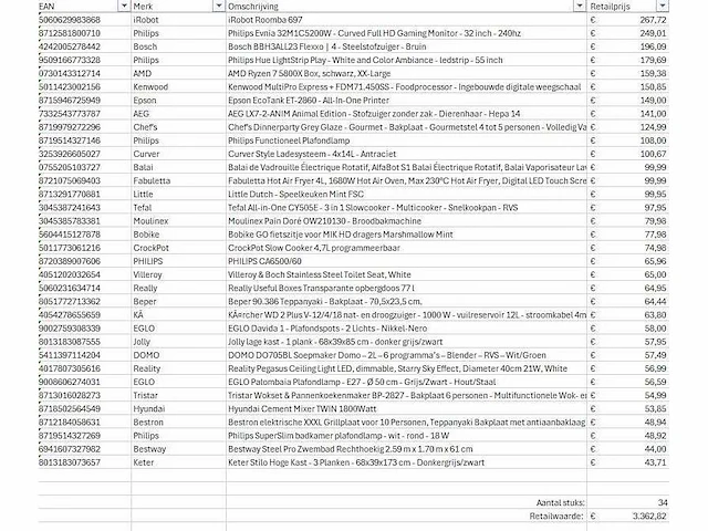 Pallet a-merk retourgoederen - 34 items - afbeelding 7 van  7