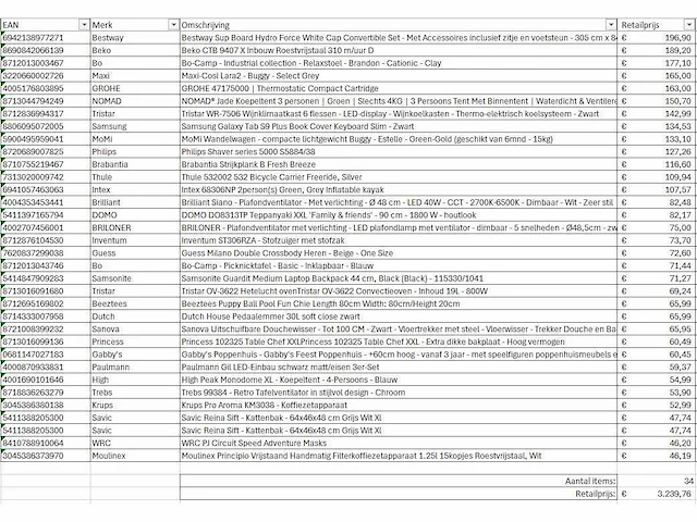 Pallet a-merk retourgoederen - 34 items - afbeelding 6 van  7