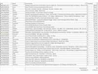 Pallet a-merk retourgoederen - 34 items - afbeelding 6 van  7