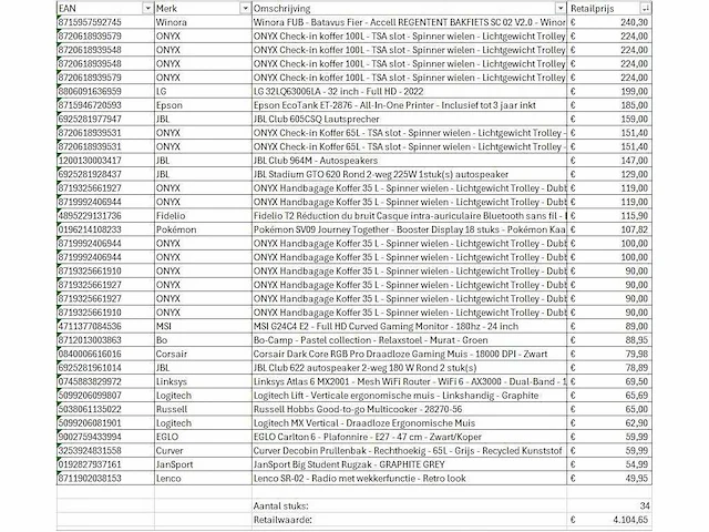Pallet a-merk retourgoederen - 34 items - afbeelding 6 van  7