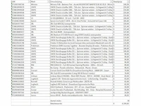 Pallet a-merk retourgoederen - 34 items - afbeelding 6 van  7