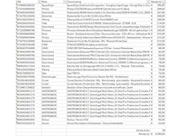 Pallet a-merk retourgoederen - 34 items - afbeelding 7 van  8