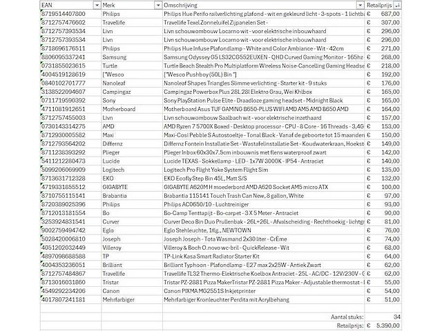 Pallet a-merk retourgoederen - 34 items - afbeelding 6 van  7