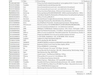 Pallet a-merk retourgoederen - 34 items - afbeelding 6 van  7