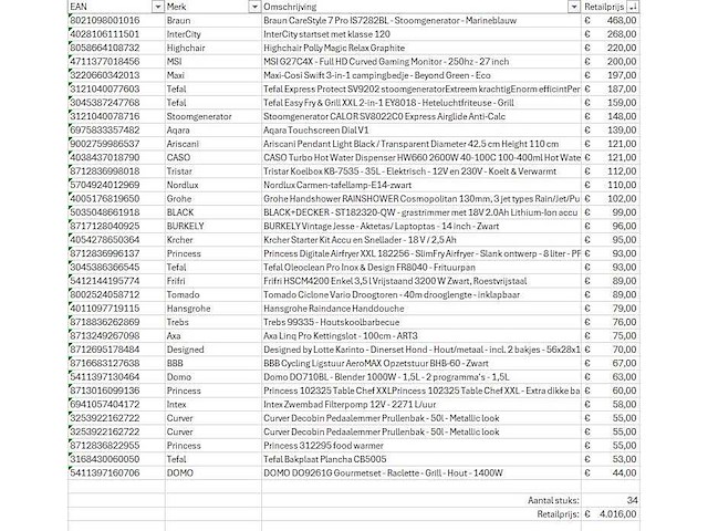 Pallet a-merk retourgoederen - 34 items - afbeelding 6 van  7