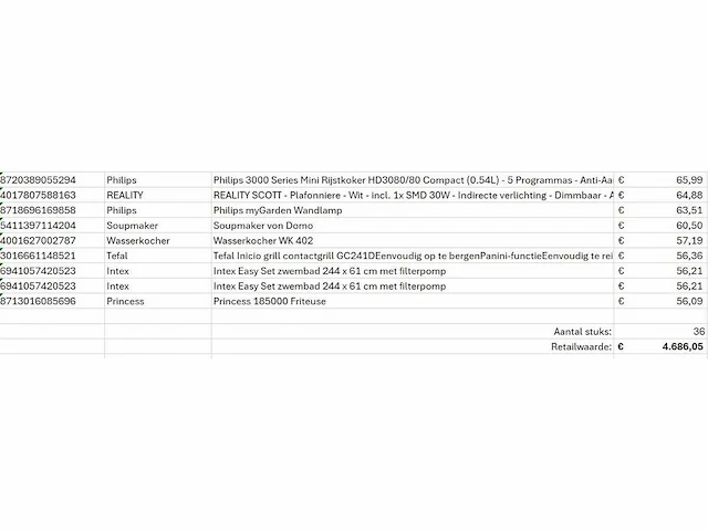 Pallet a-merk retourgoederen - 36 items - afbeelding 7 van  8