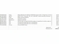Pallet a-merk retourgoederen - 36 items - afbeelding 7 van  8