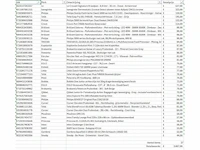 Pallet a-merk retourgoederen - 37 items - afbeelding 6 van  7