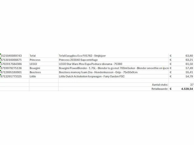 Pallet a-merk retourgoederen - 37 items - afbeelding 7 van  8