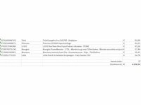 Pallet a-merk retourgoederen - 37 items - afbeelding 7 van  8