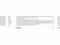 Pallet a-merk retourgoederen - 38 items - afbeelding 10 van  10