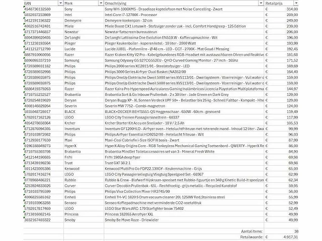 Pallet a-merk retourgoederen - 38 items - afbeelding 6 van  7