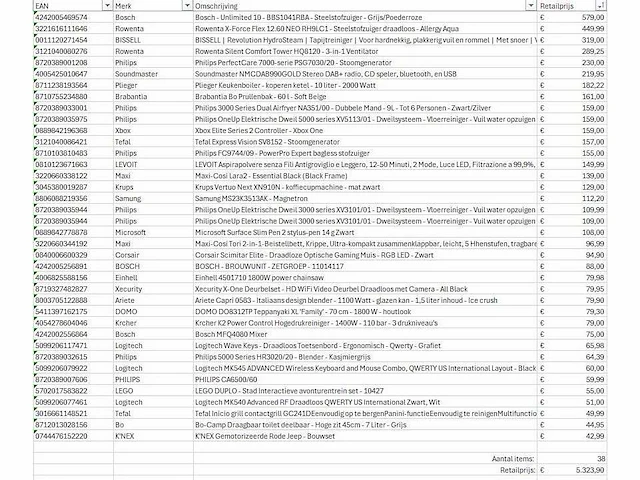 Pallet a-merk retourgoederen - 38 items - afbeelding 7 van  8