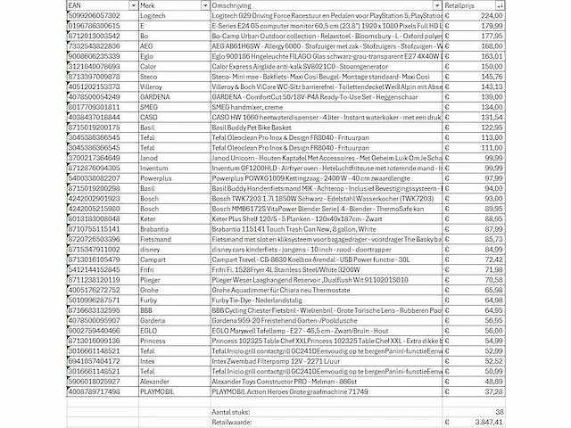 Pallet a-merk retourgoederen - 38 items - afbeelding 8 van  9