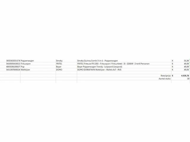 Pallet a-merk retourgoederen - 39 items - afbeelding 7 van  7