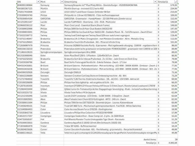 Pallet a-merk retourgoederen - 39 items - afbeelding 7 van  8