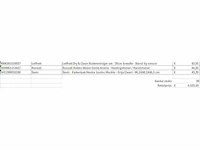Pallet a-merk retourgoederen - 39 items - afbeelding 6 van  8