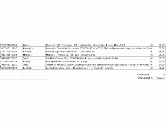 Pallet a-merk retourgoederen - 39 items - afbeelding 8 van  9