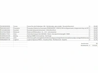 Pallet a-merk retourgoederen - 39 items - afbeelding 8 van  9