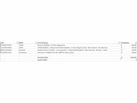 Pallet a-merk retourgoederen - 4 items - afbeelding 9 van  9