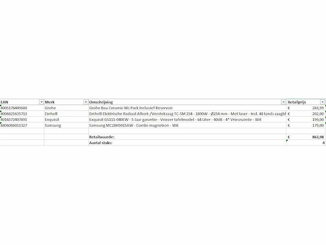 Pallet a-merk retourgoederen - 4 items - afbeelding 7 van  7