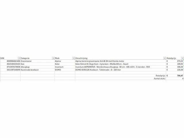 Pallet a-merk retourgoederen - 4 items - afbeelding 7 van  7