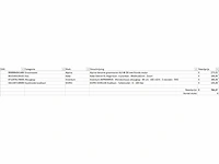 Pallet a-merk retourgoederen - 4 items - afbeelding 7 van  7