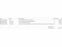Pallet a-merk retourgoederen - 4 items - afbeelding 5 van  6
